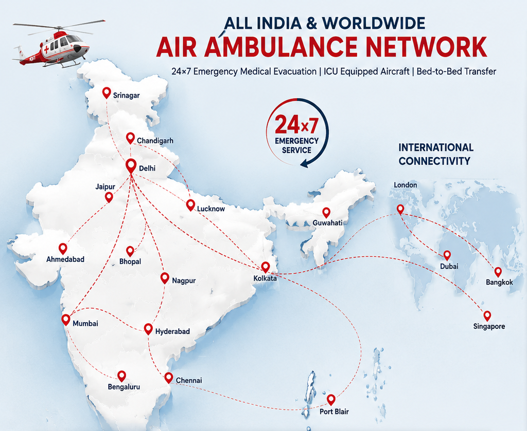 Why Is an Air Ambulance Important for Medical Emergencies?